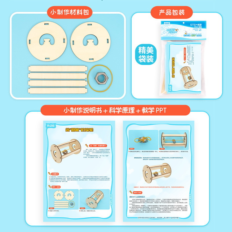 Kit de modelo de rodillo de ga - Kids Education Usa reseña y precio