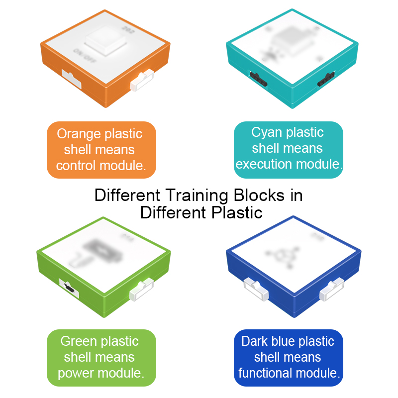 Juguetes Educativos STEM, Bloq - Kids Education Usa reseña y precio